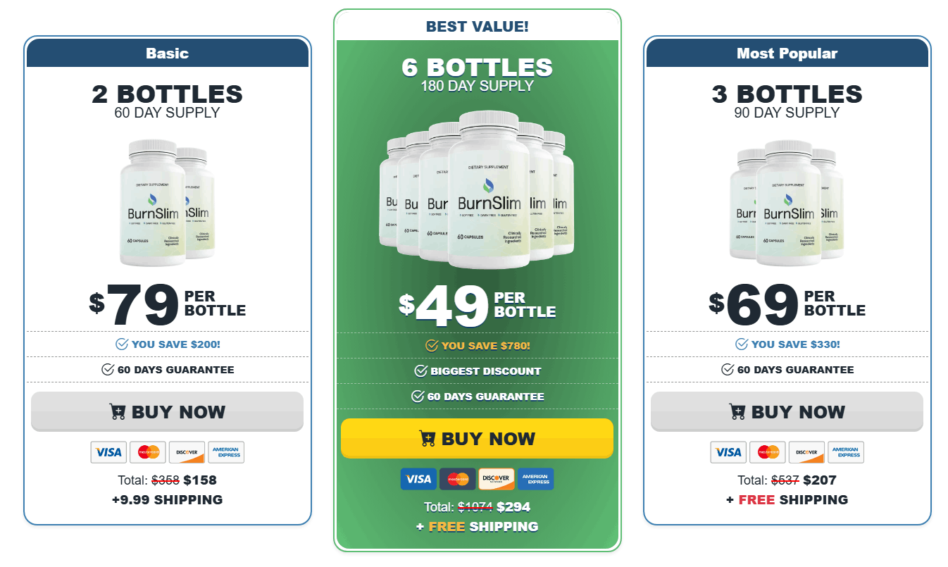 BurnSlim Pricing Image